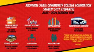 The Nashville State Community College Foundation is serving the needs of students beyond the traditional avenues of financial aid.