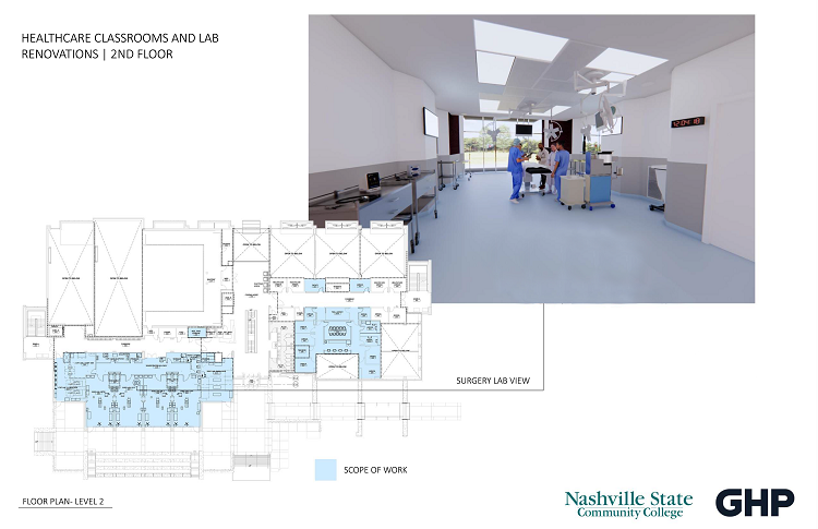 Nashville State Surgical Technology simulation room 